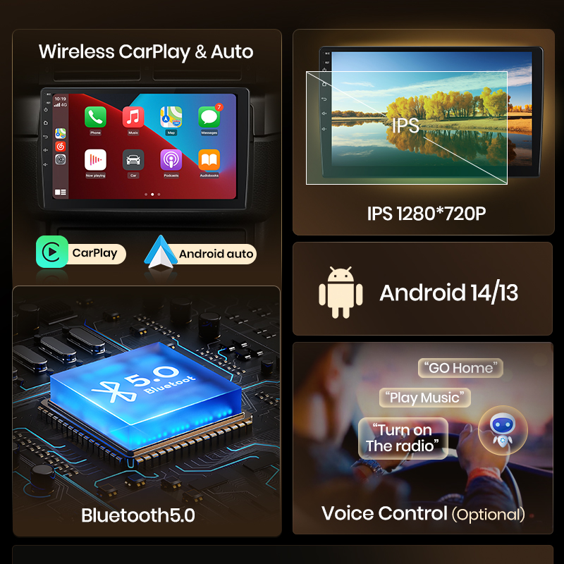 Junsun AI voix autoradio sans  - Japanese Lifestyle Products avis et prix
