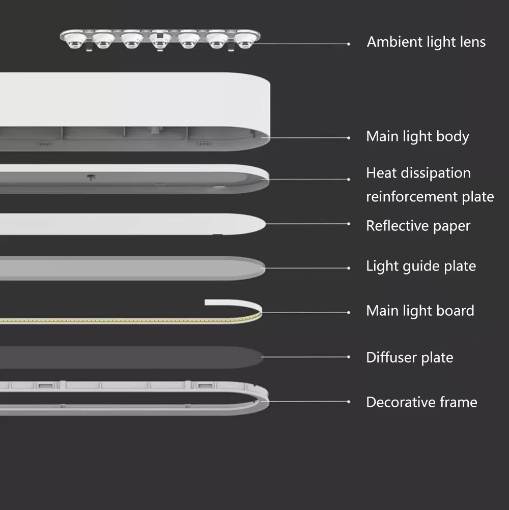 Yeelight, luminaire suspendu L - Yeelight Light Lightstrip avis et prix